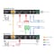 Monoprice Blackbird 4K HDBaseT Extender Kit 120m HDR 18Gbps 4K at 60Hz YCbCr 4:4:4 HDCP 2.2 PoC 41097 - alternate 4